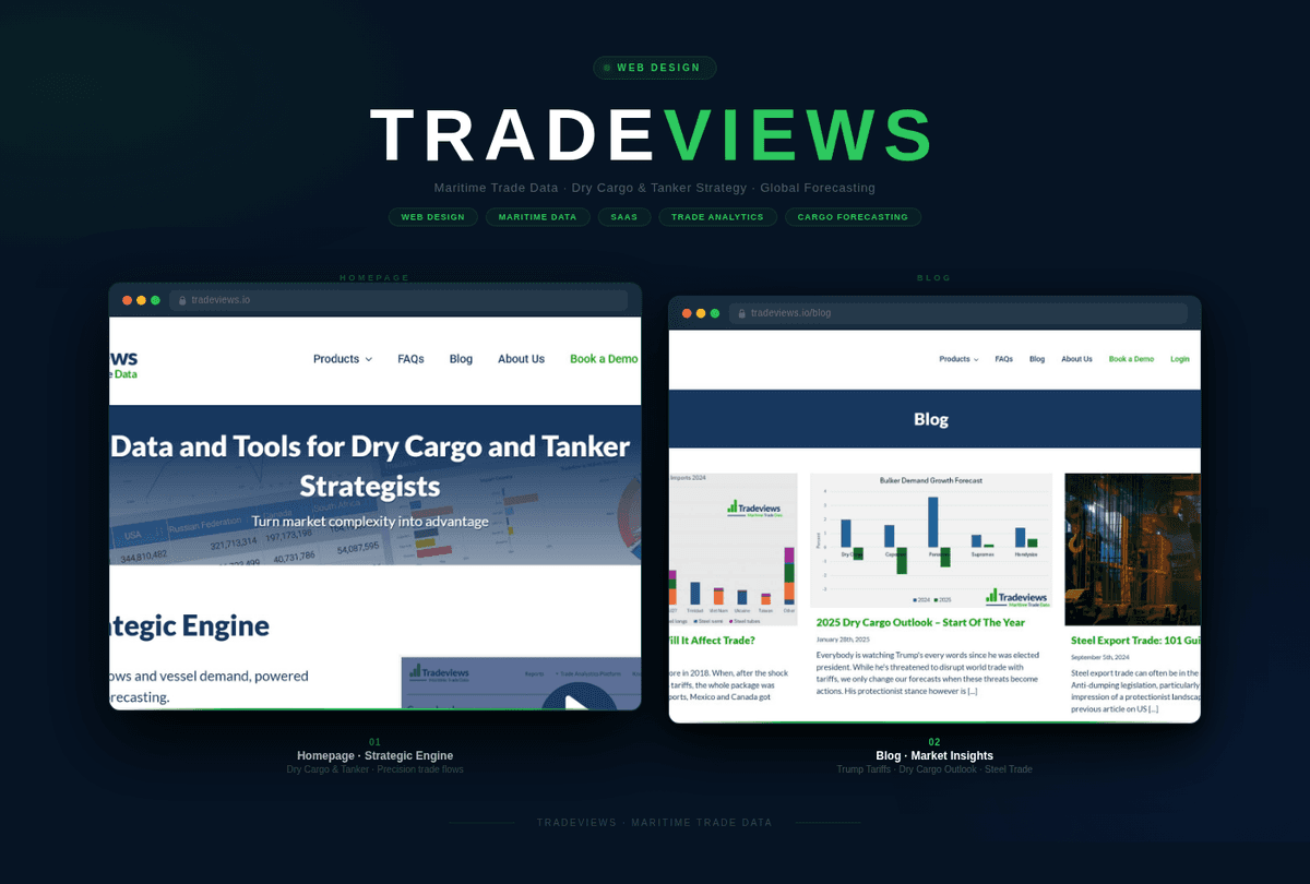 TradeViews