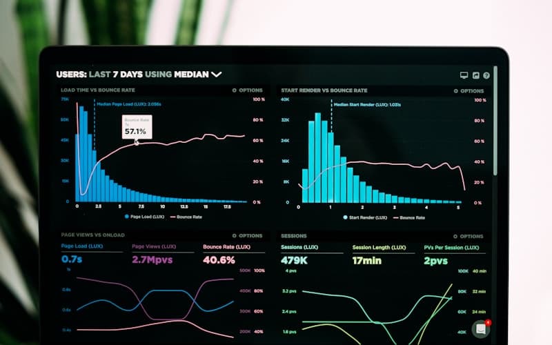 Top Business Processes You Should Automate with AI First — AI & Technology article by Kodion Softwares