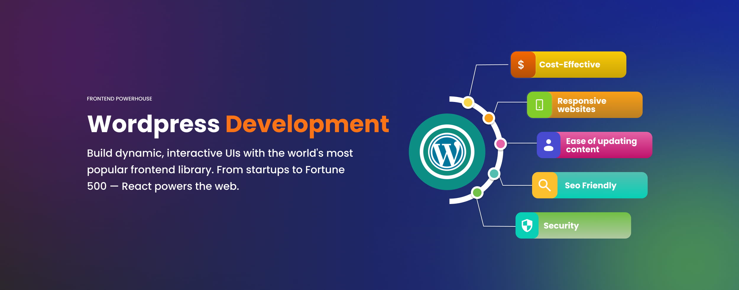 WordPress development services - custom themes, WooCommerce and headless CMS